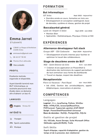 CV